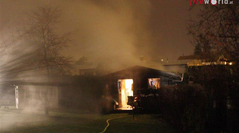 No Ofen Setzt Gartenhaus In Tulln In Brand Fireworld At