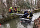 Schweiz: Seniorin (83) stürzt bei Unfall mit Opel in Oftringen in Bach